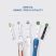Oral-B EB 50-4 Cross Action pótkefe Rainbow 4 db-os kiszerelés